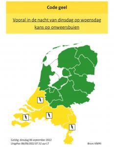 code geel