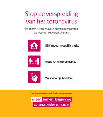 Coronavirus - afbeelding Rijksoverheid