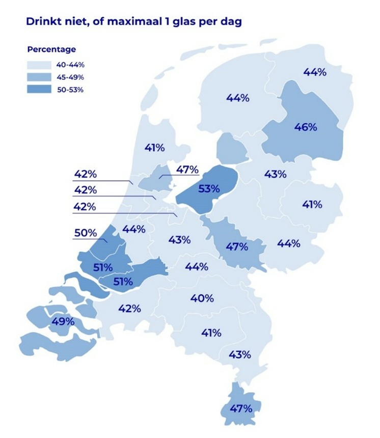 Figuur 1 Percentage inwoners dat voldoet aan de alcoholrichtlijn van de Gezondheidsraad, per GGD-regio