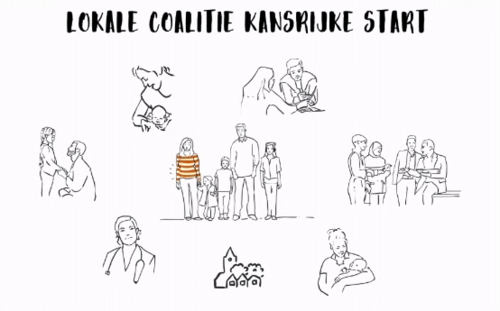Kansrijke start