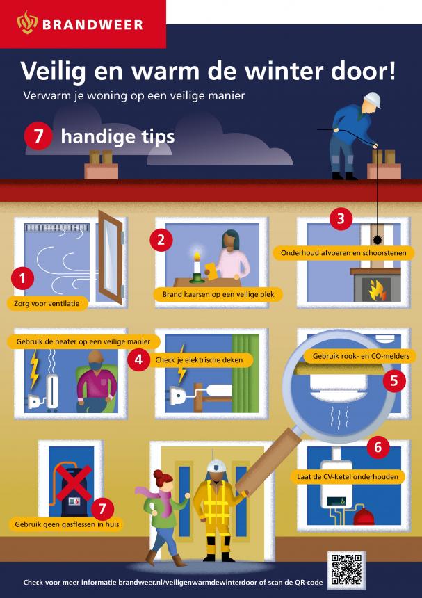 Poster Brandweer