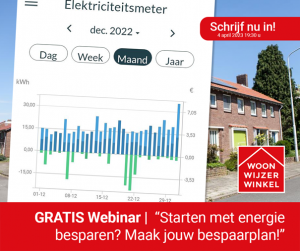 WoonWijzerwinkel