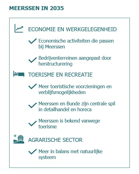 Meerssen in 2035 Meerssen in 2035