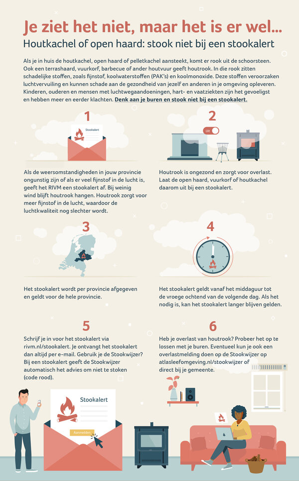 infographic stookalert